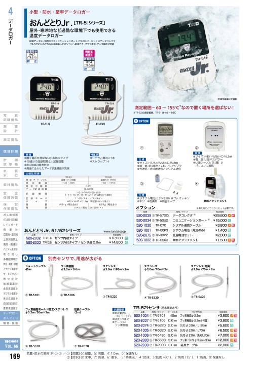 毎日激安特売で 営業中です 熱電対対応温度記録計 おんどとり TR-75wb